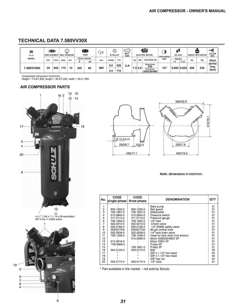 Schulz v-series 7.5hp 80-gallon-30 cfm - 230 volts single phase-two-stage air compressor 7580vv30x-1 - Image 2