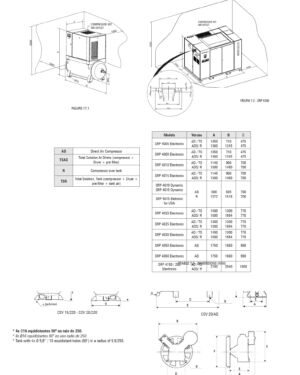 SCHULZ ROTARY SCREW SRP 4015 DYNAMIC -15 HP -59 CFM