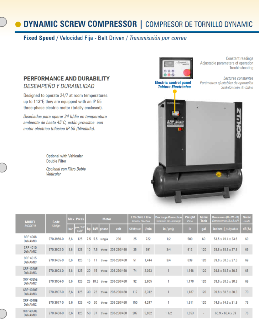 Schulz rotary screw srp 4030 dynamic- 30 hp -108 cfm 120 gallons 208/230/460 volts - Image 5