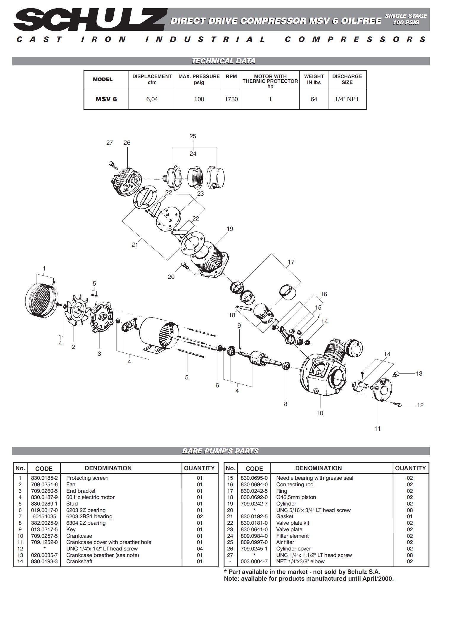 Details about   Schulz MSV6 MSV12 dental air compressor head 1HP Oil Free 115/230V 