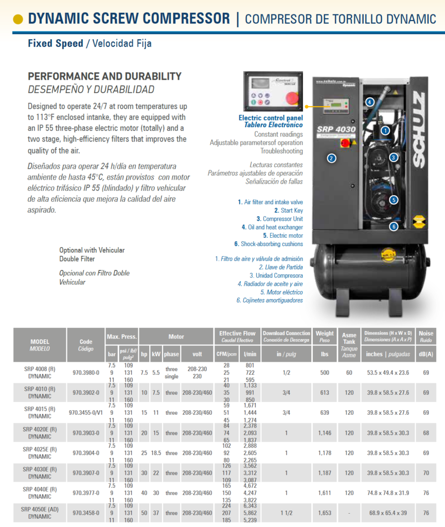 Schulz rotary screw srp 4008 dynamic -7.5 hp 3- phase 28 cfm 208/230/440/460 volts - Image 6