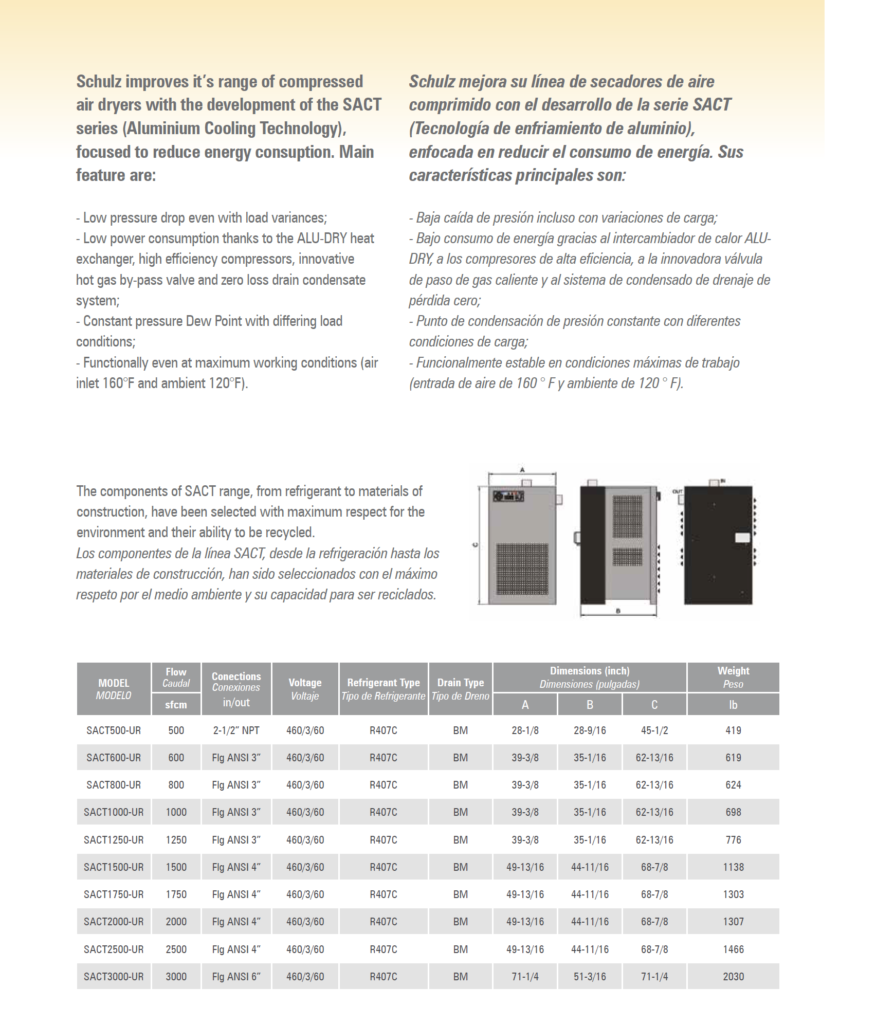Schulz, high capacity non cycling dryer, sact350-ur, 350cfm, 2.00" npt connections, 460v 3ph. 60hz - Image 3