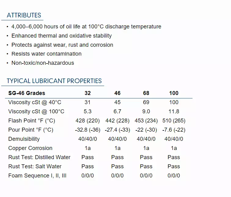 ROTARY SCREW FULL SYNTHETIC 6000 HOUR COMPRESSOR OIL SG-46 - 5 GALLON - Image 2